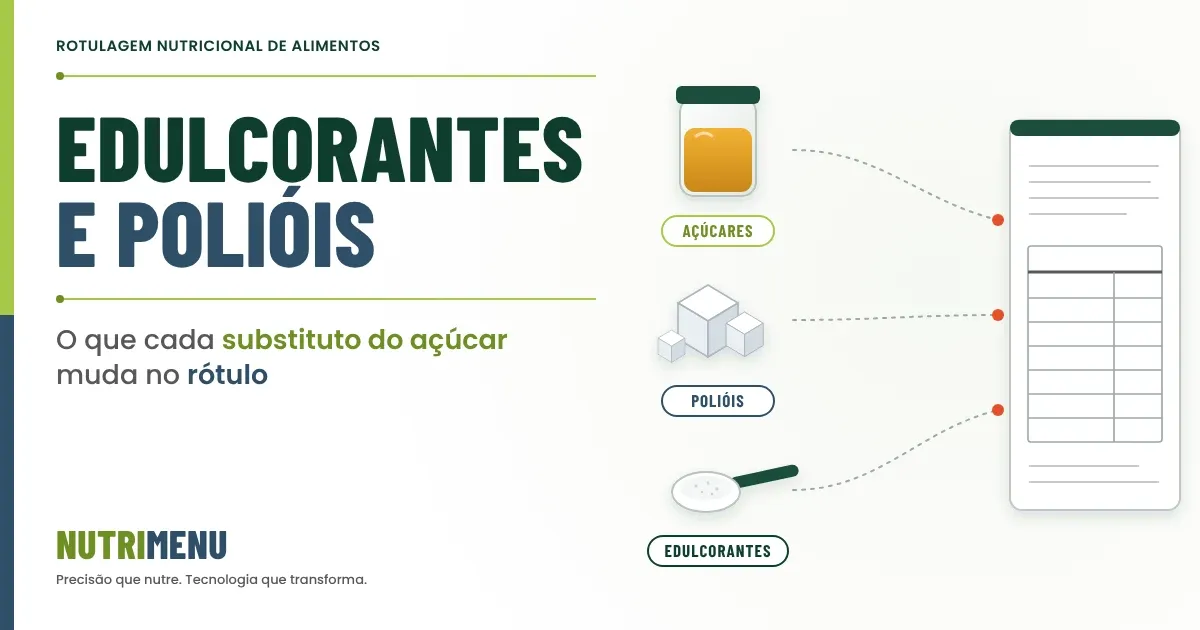 Capa com a marca Nutrimenu e o título Edulcorantes e polióis: o que cada substituto do açúcar muda no rótulo. À direita, três grupos de ingredientes, um pote de xarope cor de mel (açúcares), cristais brancos (polióis) e uma colher dosadora com pó fino (edulcorantes), ligados por linhas tracejadas a uma embalagem genérica com a lista de ingredientes e a tabela nutricional em branco, sem nomes nem números