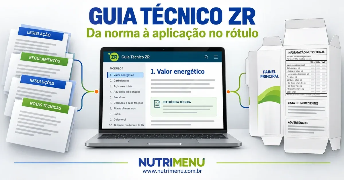 Folhas com as faixas Legislação, Regulamentos, Resoluções e Notas técnicas ligadas a um notebook com o Guia Técnico ZR aberto no capítulo Valor energético, com o índice do Módulo 1 ao lado, e a uma embalagem planificada com painel principal, tabela nutricional, lista de ingredientes e advertências, sob o título Guia Técnico ZR — Da norma à aplicação no rótulo