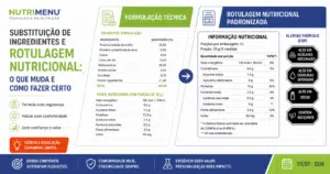 Substitutos Inteligentes: Como Adaptar Receitas Mantendo o Perfil Nutricional
