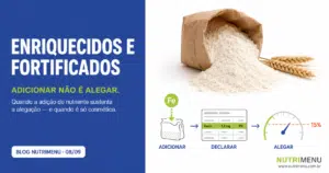 Suplemento ou alimento fortificado? A linha da RDC 243/2018 que muda a base de %VD, a TIN e a rotulagem frontal