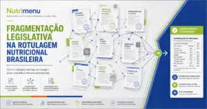 A rotulagem não falha por falta de norma