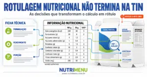 Rotulagem nutricional não termina na TIN: as decisões que transformam o cálculo em rótulo